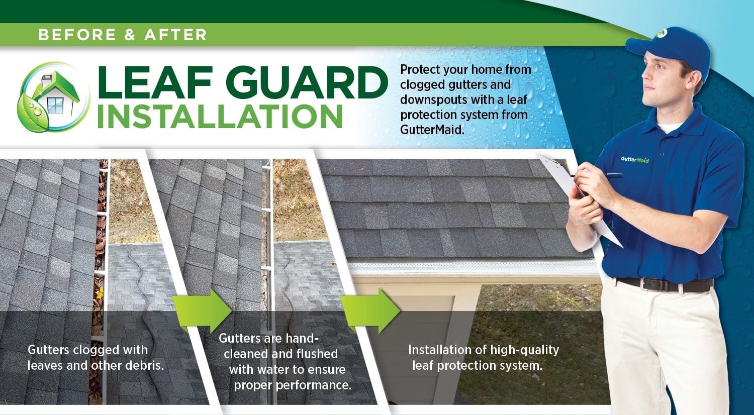 GutterMaid Leaf Guard Installation
