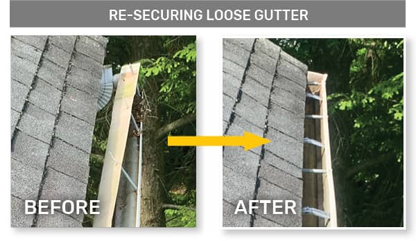 Re-Securing Loose Gutters